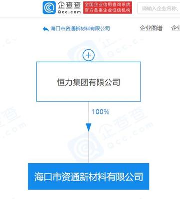 恒力集团在海口成立新材料公司，拓展针纺织品及原料销售业务